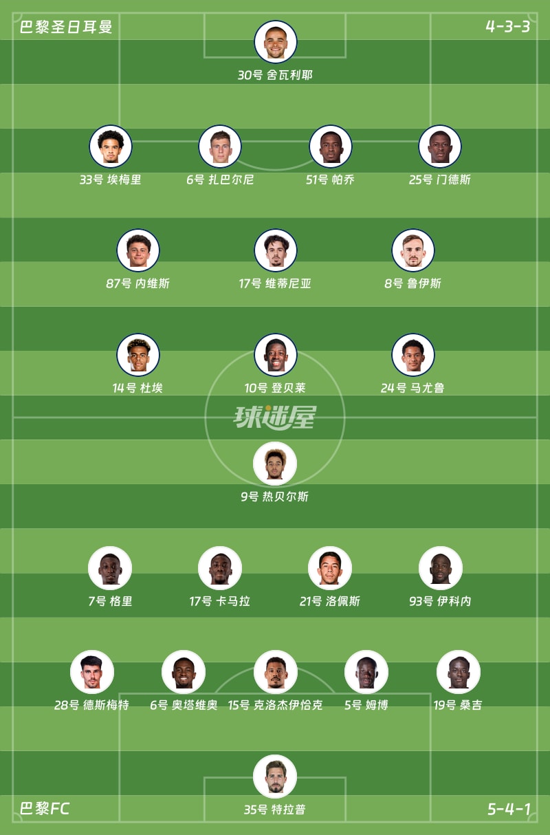 AC米兰今晚调整名单巴黎圣日耳曼国际比赛日伤情更新，Rookie在DWG比赛中晋级瞬间刷屏的简单介绍